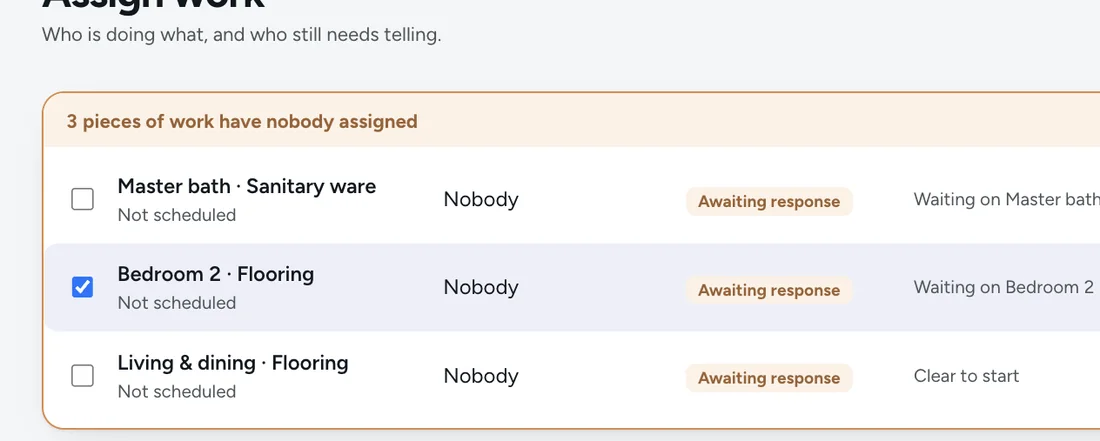 Assign work: three pieces of work have nobody assigned, each awaiting a response.